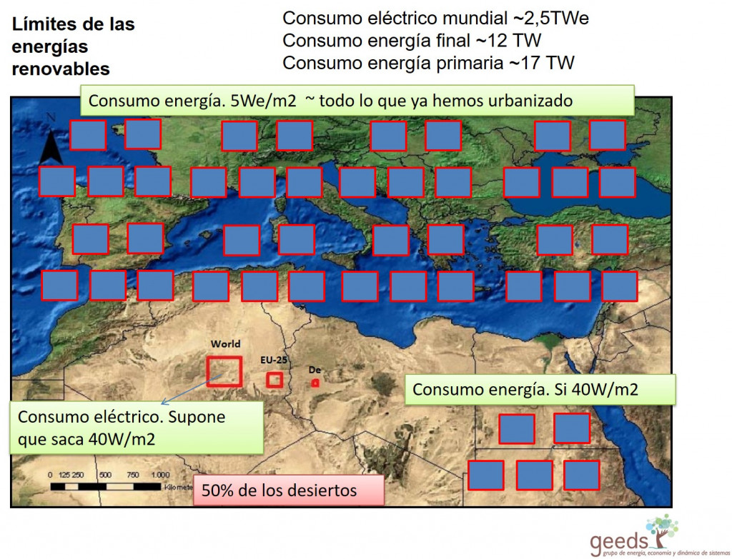 solar energy power world-CCC