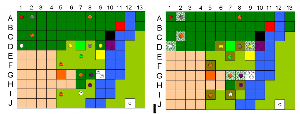 image Ecology