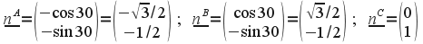 fig2